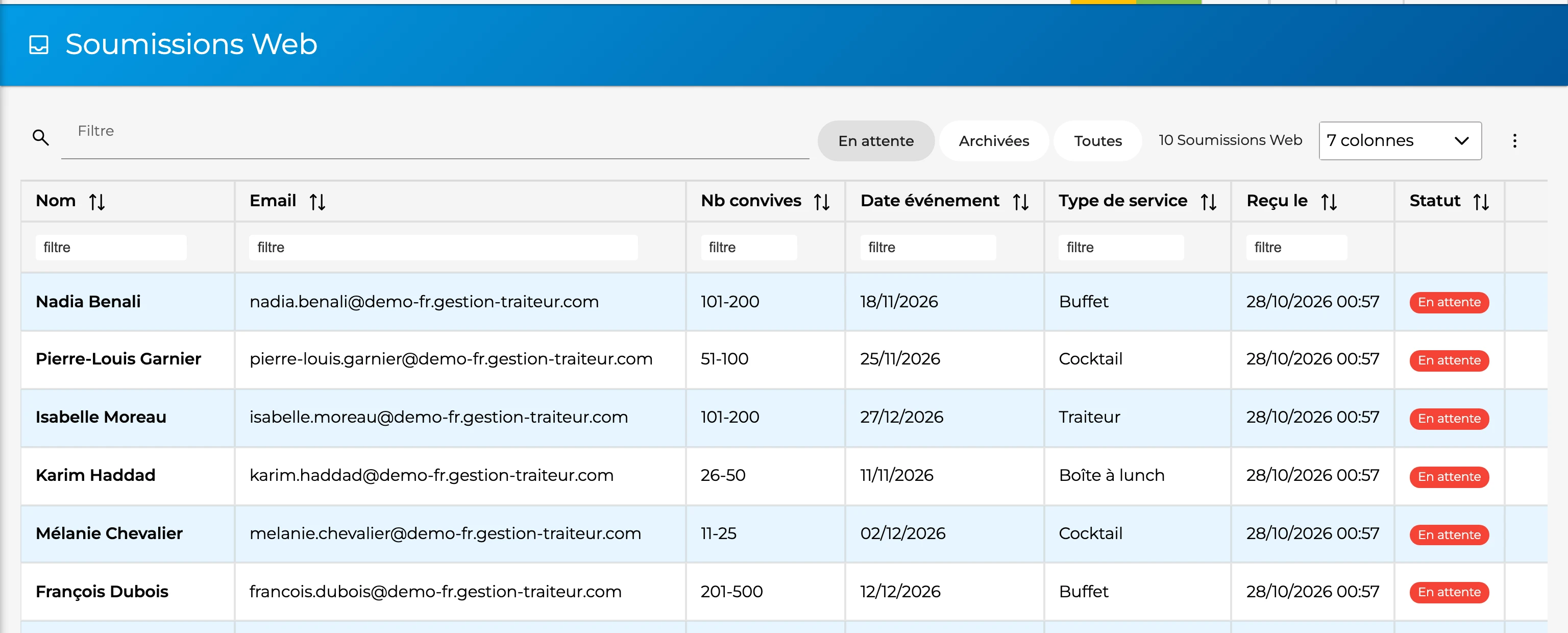 Demandes reçues du formulaire web, avec nombre de convives, date et type de service