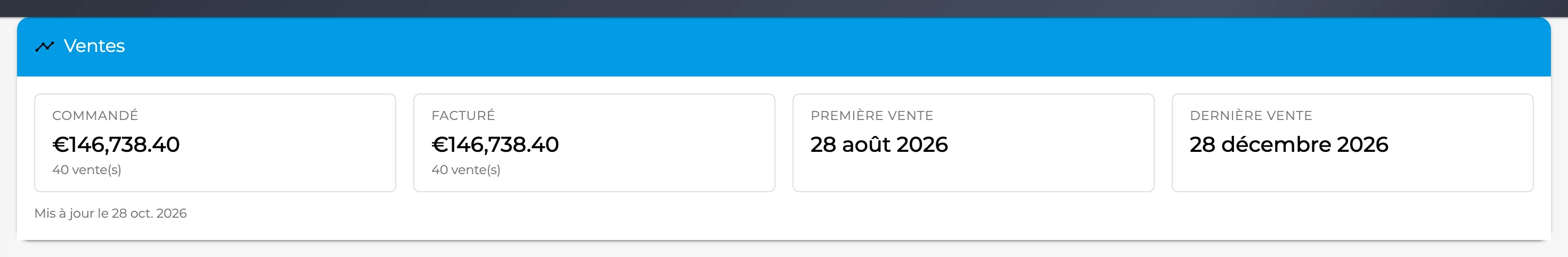 Suivi des ventes d’un client dans GT3 : commandé, facturé, première et dernière vente