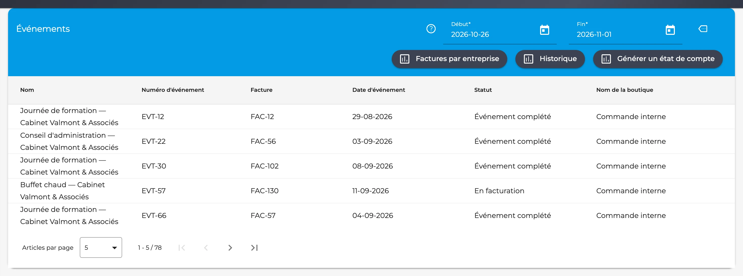 Événements d’une entreprise cliente dans GT3, avec factures et statuts