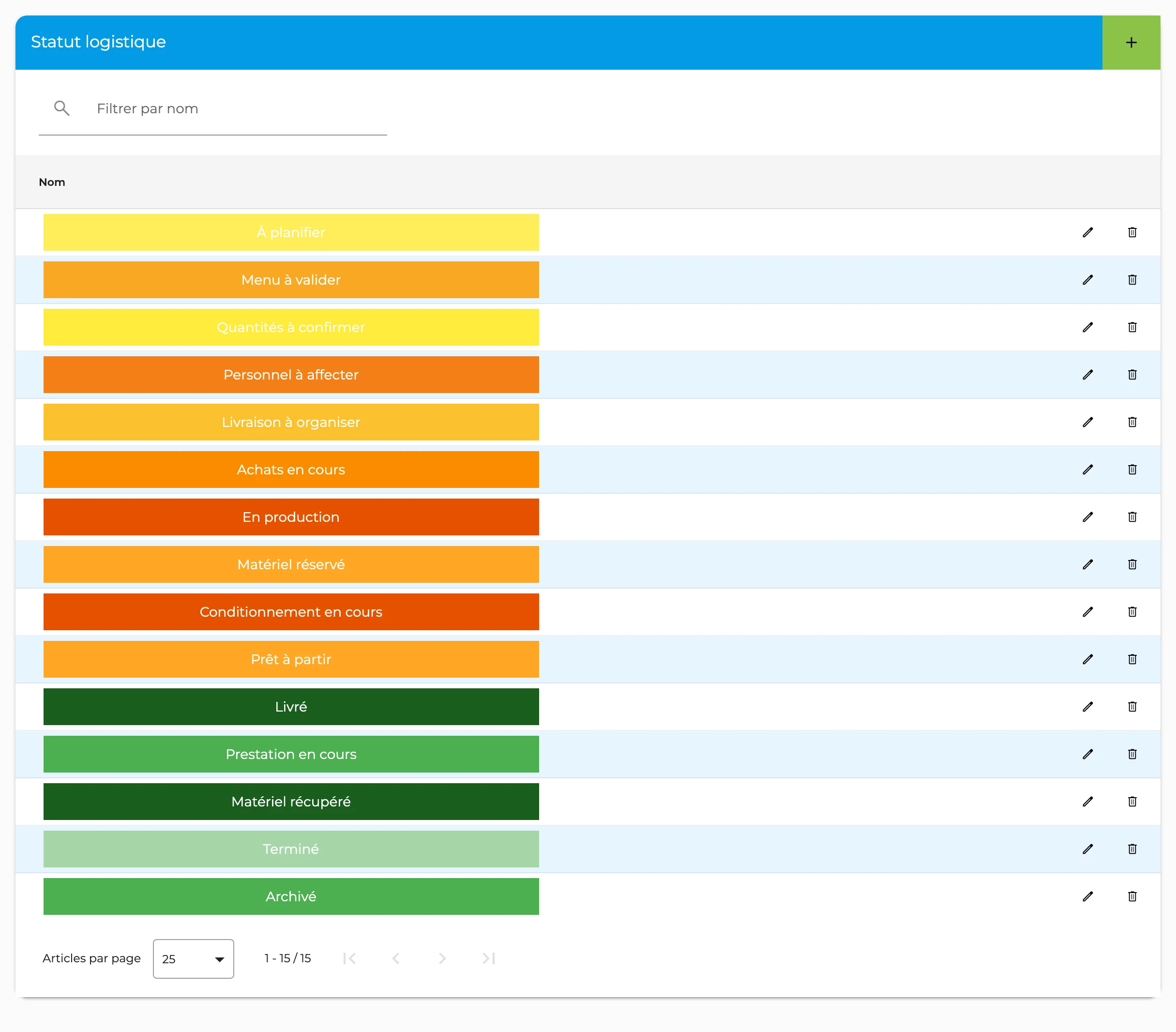 Statuts logistiques configurables dans GT3, de « À planifier » à « Archivé », avec leurs couleurs