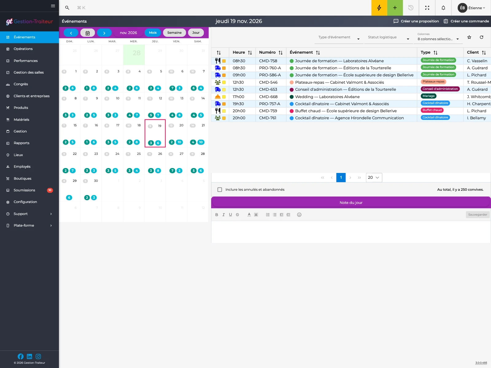 capture : calendrier des événements, vue Mois