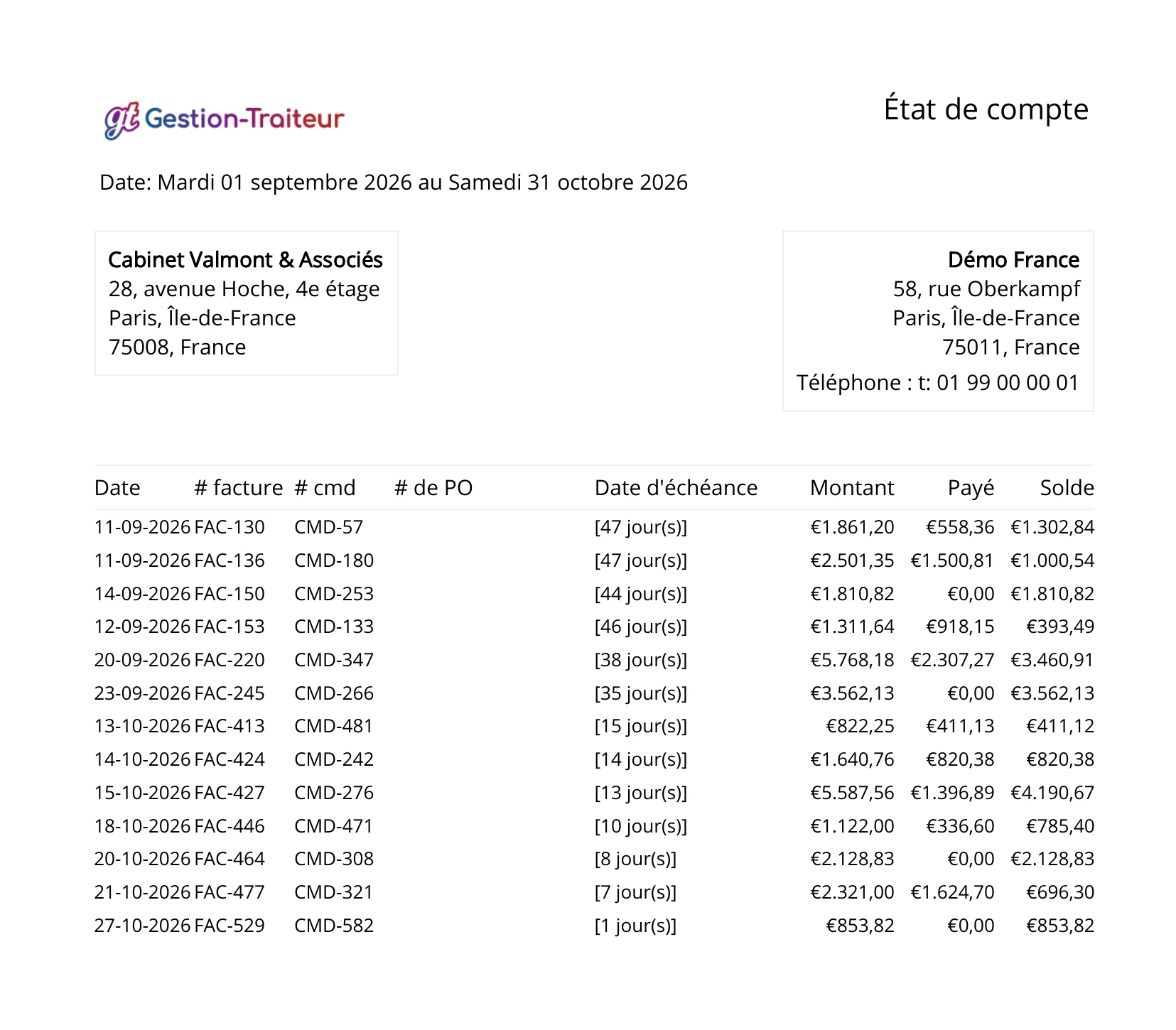 Relevé de compte d’une entreprise cliente généré par GT3 : factures, paiements et solde