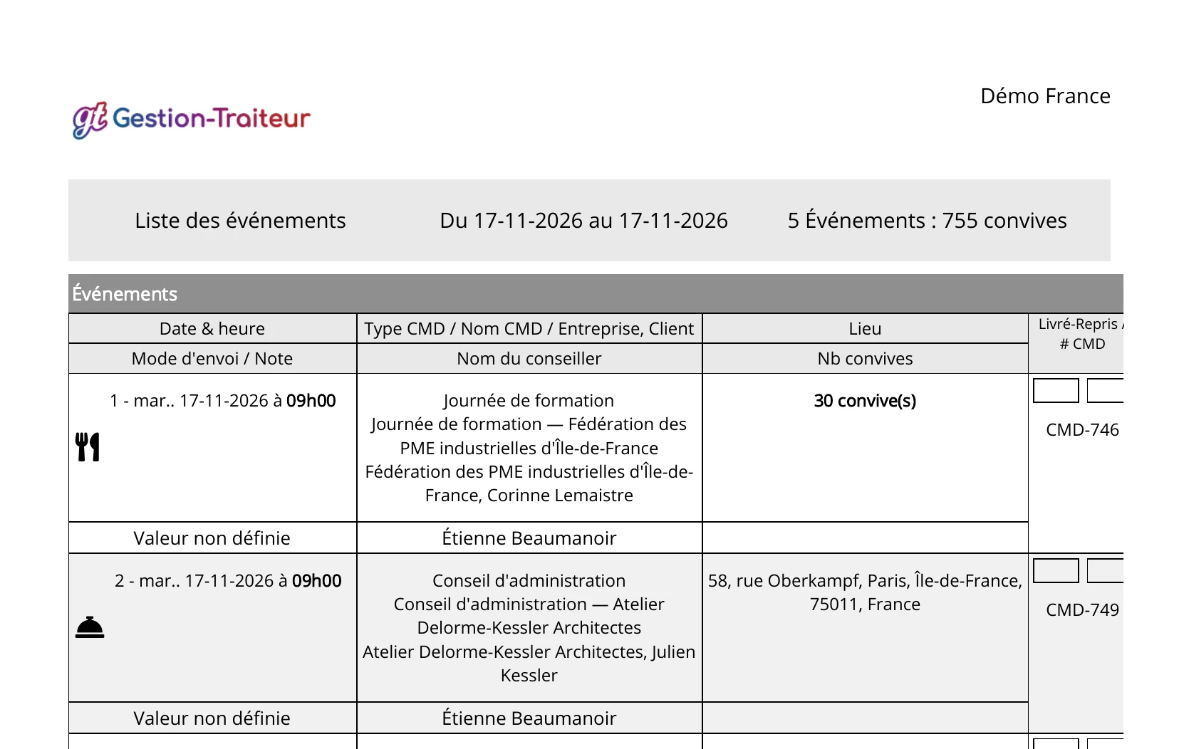 Liste des événements de la journée générée par GT3 : heure, type, lieu et nombre de convives