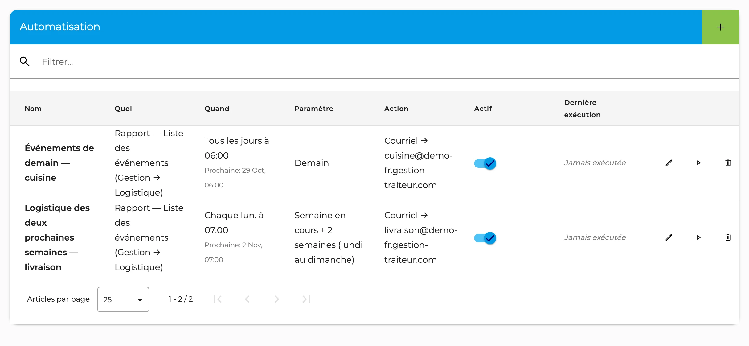 Automatisations de GT3 : rapports envoyés par e-mail selon un horaire